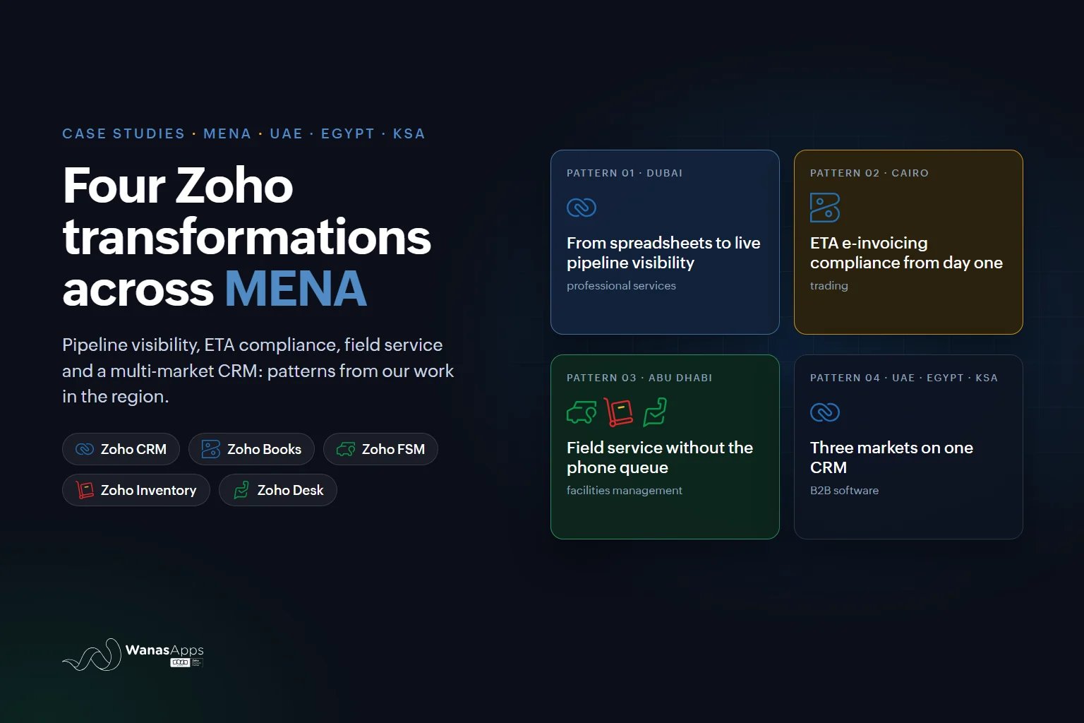 Success Stories of Zoho Digital Transformation in MENA