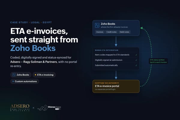 Adsero Case Study: ETA E-Invoice Compliance on Zoho Books for a Leading Law Firm