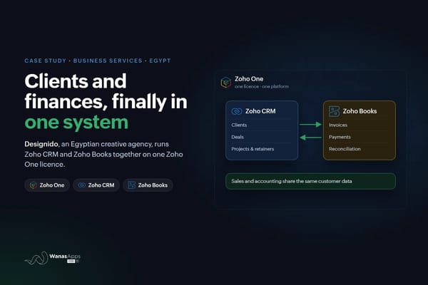 Designido Case Study: Unifying CRM and Accounting with Zoho One