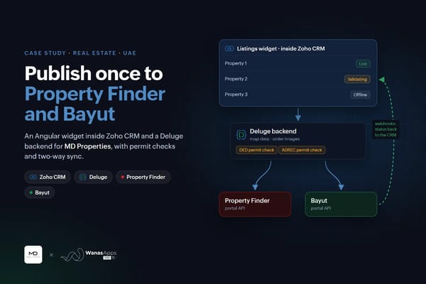 دراسة حالة MD Properties: نشر القوائم بنقرة واحدة على Property Finder وBayut عبر زوهو